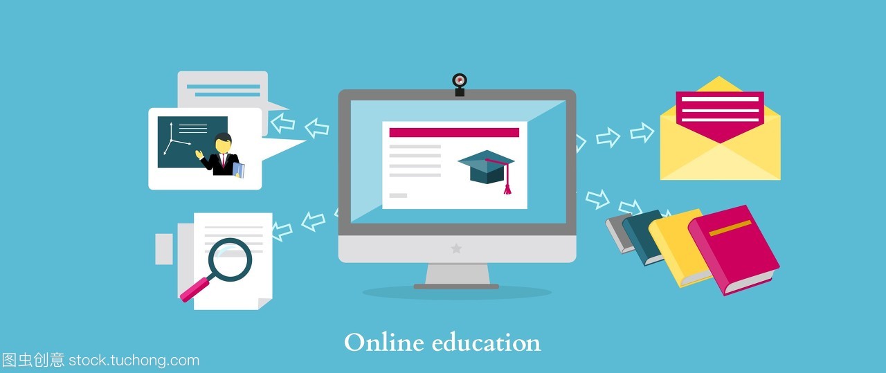 在線教育圖標(biāo)平面設(shè)計(jì)風(fēng)格。大學(xué)網(wǎng)絡(luò),學(xué)校知識(shí),培訓(xùn)學(xué)習(xí),電子學(xué)習(xí)計(jì)算機(jī)網(wǎng)絡(luò),科學(xué)研究,研究信息說明