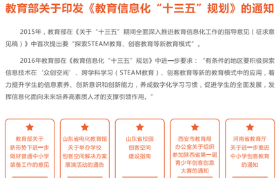 精準(zhǔn)實用的STEAM課程,落地創(chuàng)客教育|八爪魚教育