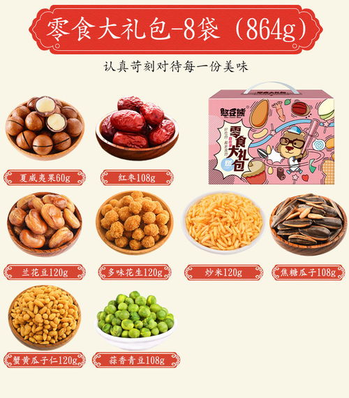 零食大禮包一整箱網(wǎng)紅零食干果每日?qǐng)?jiān)果批發(fā)休閑食品